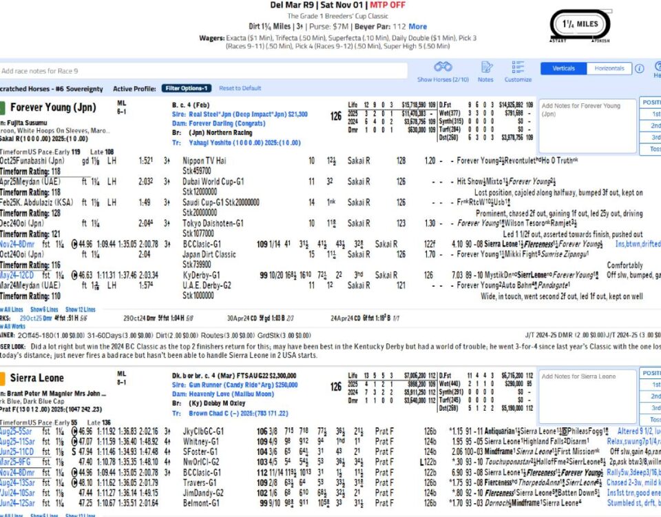 DRF Formulator